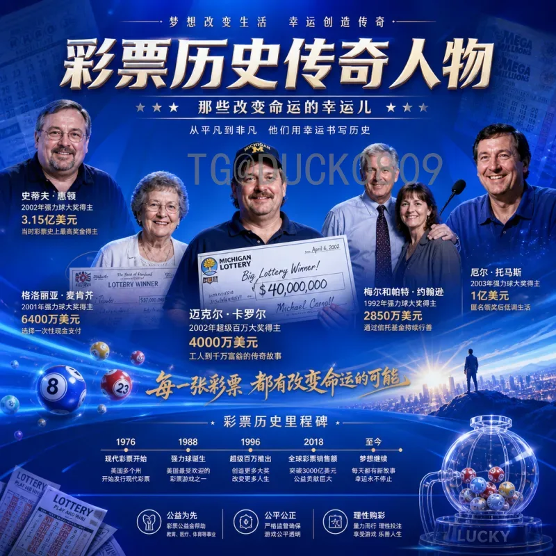 历届世界杯主办国揭秘：从乌拉圭到卡塔尔，足球盛宴背后的故事